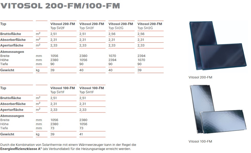 Daten Vitosol FM Flachkollketoren