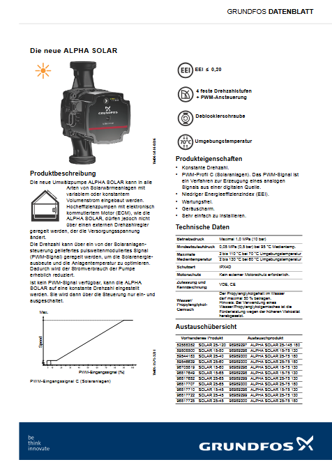 Datenblatt Grundfos Alpha SOLAR Heizungspumpen Datenblatt Grundfos Alpha SOLAR Heizungspumpen