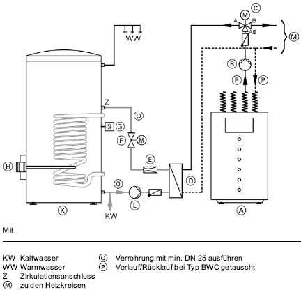 Hydraulikschema Trinkwassererwärmung mit Wärmepumpe