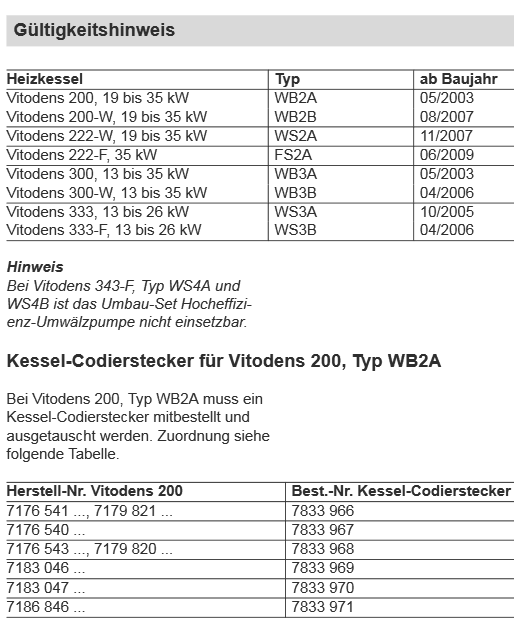 Viessmann Umwälzpumpe G-HE 130 - 7874669  Loebbeshop Heizung und  Ersatzteile online einkaufen
