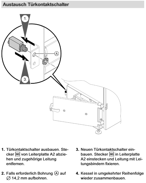 Bild von Türschalter Aschekasten VL3B