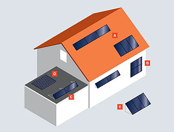 Befestigungsmöglichekiten für Solarkollektoren