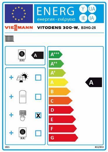 Viessmann Ersatzteile Verbrauchsmaterialien  Loebbeshop Heizung und  Ersatzteile online einkaufen